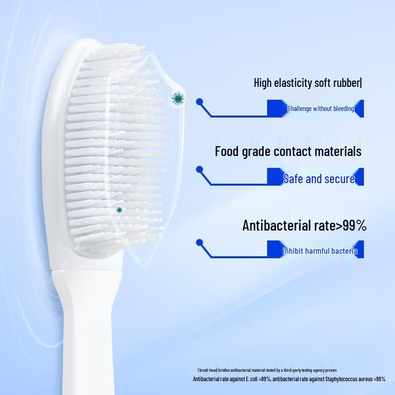 

Namei Nano Soft Antibacterial Toothbrush (6-Pack)