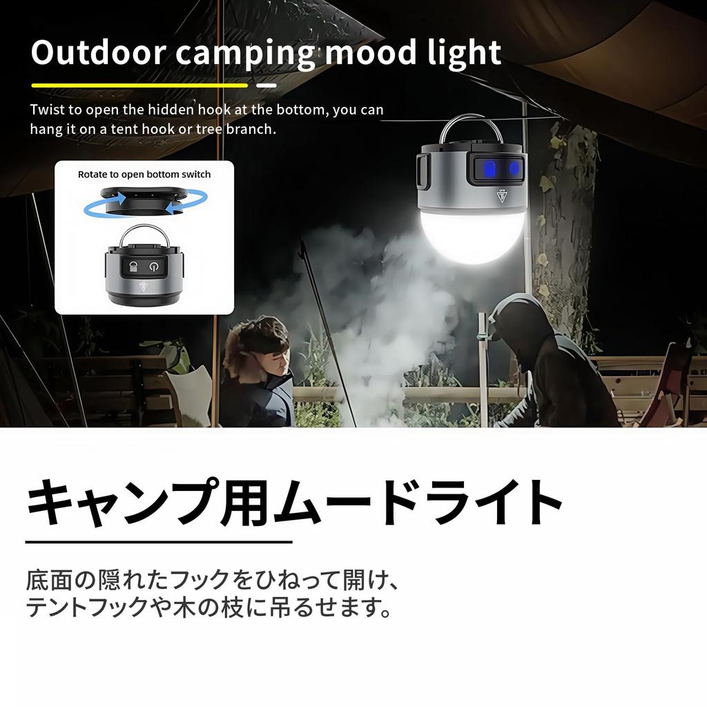 Chfeng USB Rechargeable Headlamp with High White Red SOS Waterproof and Adjustable Compact and Ideal for Night Outdoor and Power Outages Brightness, &