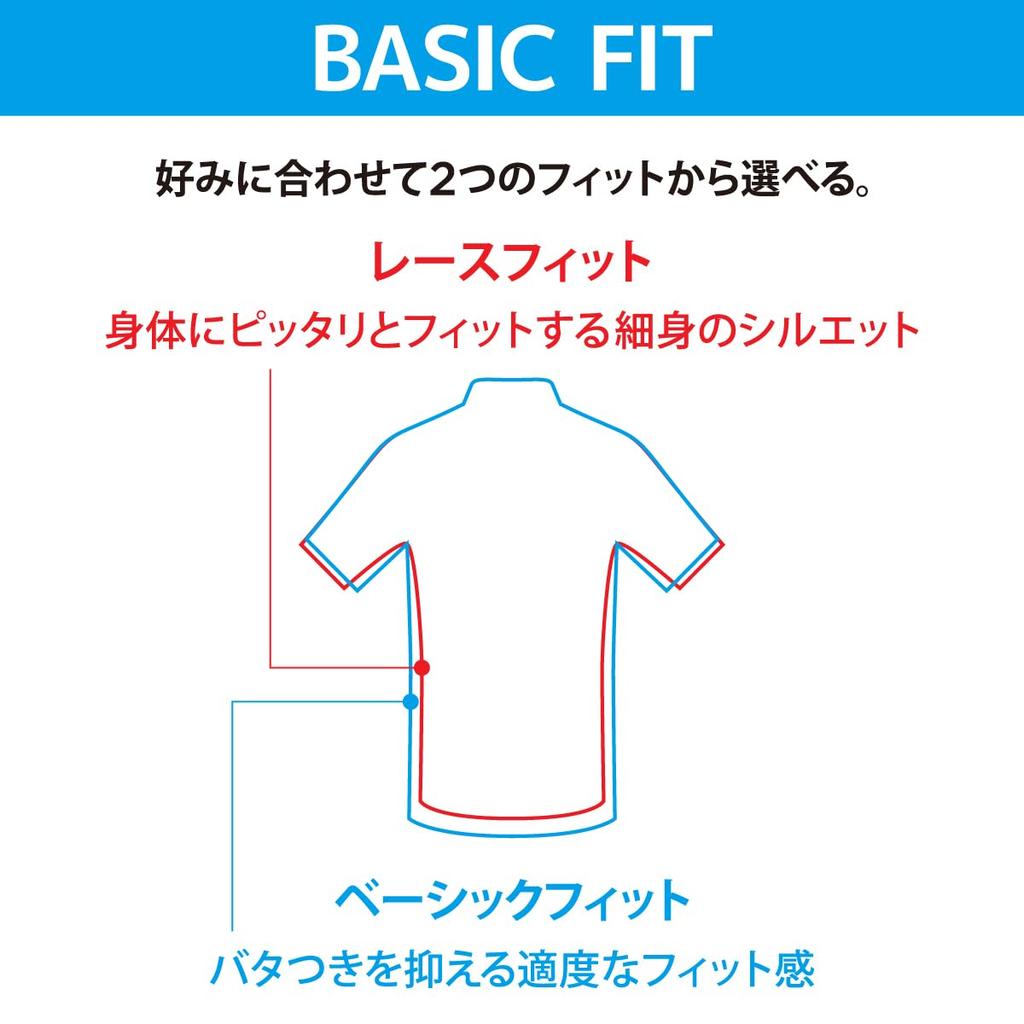 Pearl Izumi Ignite Basic Cycling Size Teal Jersey, Men's 5,