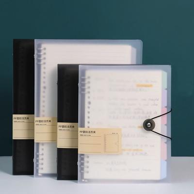 Notizbuch Ringbuch A5/B5/A4 Ringbuchhülle Innenseite A4 Aktenordnerhülle Testpapier