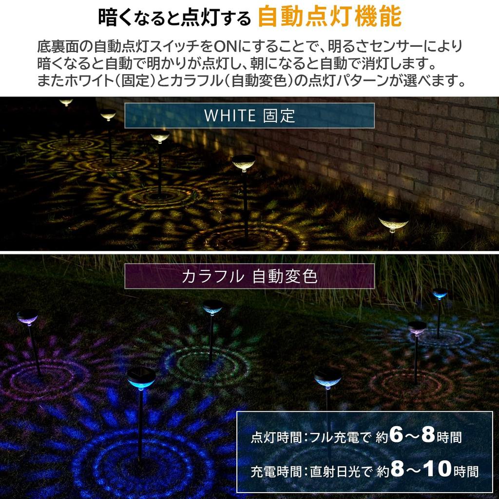 Gardenmaster Clarte Carnival LED Solar Lights, Set of 4, with Automatic Switch, Waterproof, No Electricity Required, Stylish for Christmas, WCL-3035*4