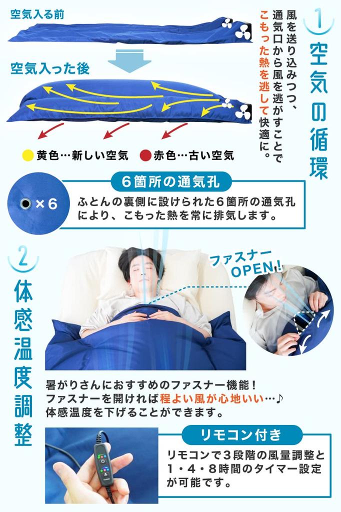 THANKO Gentle Breeze Comfortable Sleep Futon Fan Fan Sleep TK-AIR22N Summer Futon