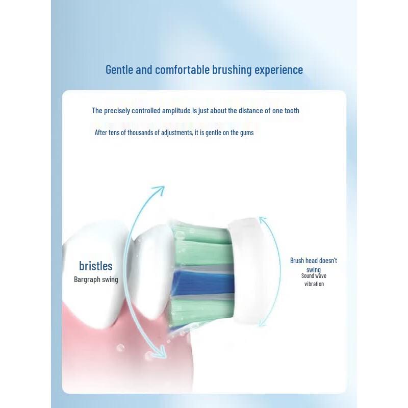 Philips DiamondClean 1 Series Sonic Electric Toothbrush CN plug (adapter included)