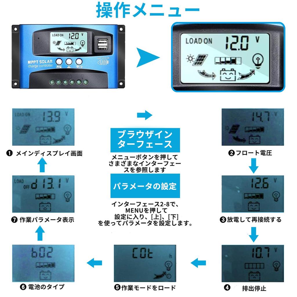 Y&H 60A MPPT Solar Charge Controller 12V/24V Solar Controller with Dual USB, LCD Display, Multiple Protection Functions, Solar Panel Charging, Compati