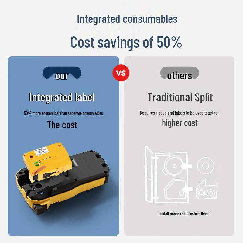 SUPVAN G-Series Label Maker Consumables