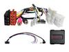 Electronice auto – Accesorii pentru electronica auto