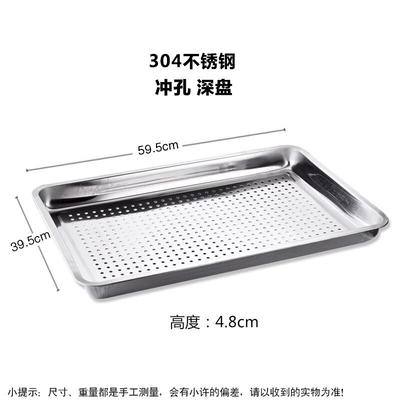 Kuchyňské potřeby – Cedníky