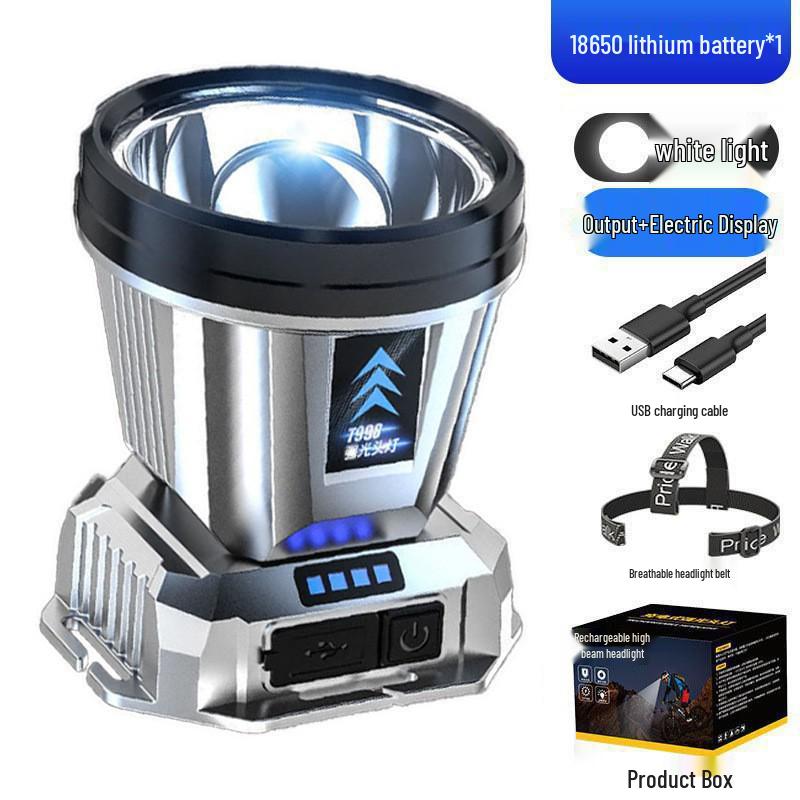 Rechargeable Ultra-Bright Waterproof LED Headlamp with Long-Range Sensor and Extended Battery Life for Night Fishing and Mining