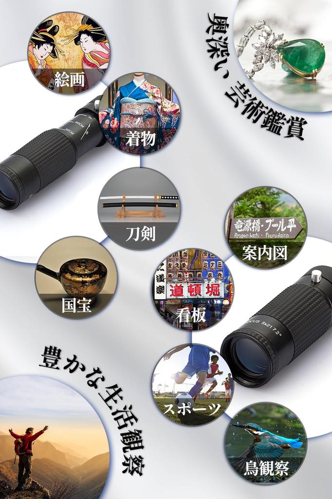 Topson 8x21 Museum 8x Museum Perfect for Art Compatible with Includes Case and Strap Monocular, Magnification, Compact, Model, Appreciation, Glasses,