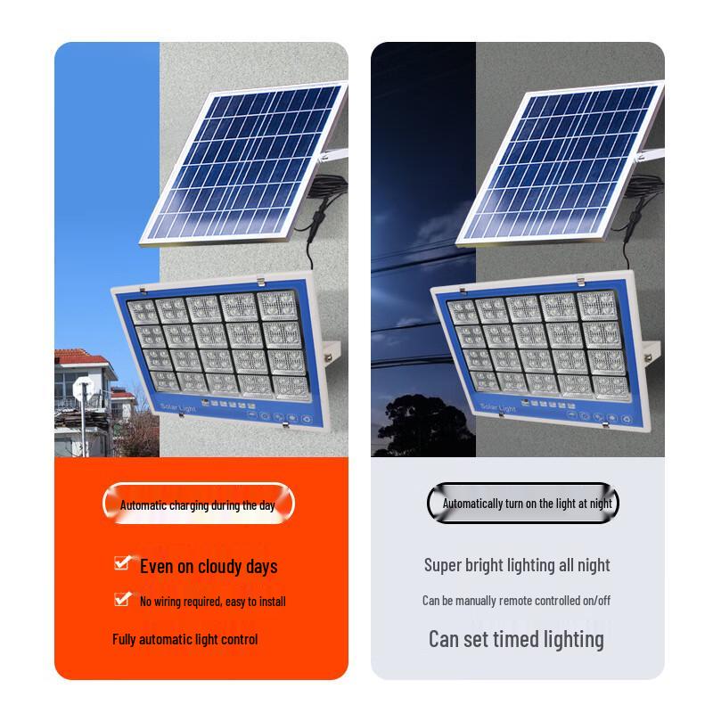 JUN YONG LIGHTING High-Power Solar LED Waterproof Floodlight