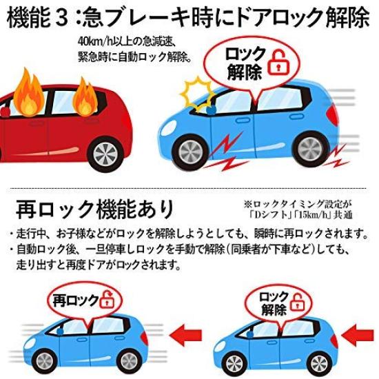 Compatible with 80 and 85 Series and Esquire Models with Minor Changes Made After July This Kit Features Door Locks and Door Locks and Reverse Hazard