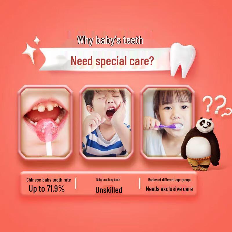 Zhonghua Kids Anti-Cavity Toothpaste Duo Pack