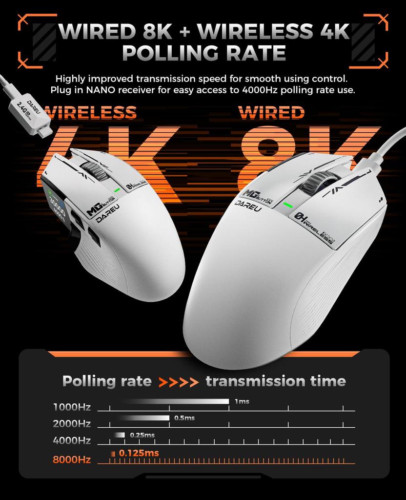 DAREU A980PROMAX Gaming Mouse with Wired 4K TFT 30000 3 Side 4000Hz Technical Standards Certification Certified 8K/Wireless Screen, DPI, Buttons, 2.4G