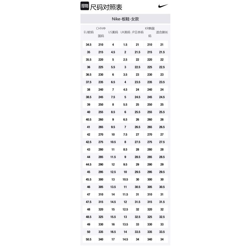 Nike Dunk Low Lace Soft Pearl Women's Skate Shoes Sneakers HJ5870-100