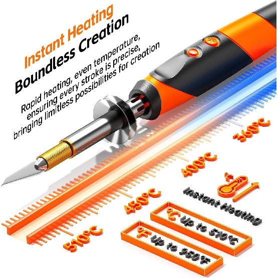 Wood Burning Kit Professional Pyrography Wood Burning Tool, Wood Burner Kit with Accessories for Embossing Carving DIY Adults Crafts Beginners