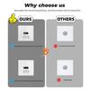 Equipos de aseo y limpieza – Interruptores