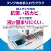 Top Nanox Automatic Loading Washing Machine 720g X 2 Includes Leaflet (NANOX) Detergent, Bags,