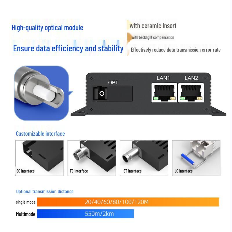 HuiGu Telephone & Network Fiber Optic Transceiver