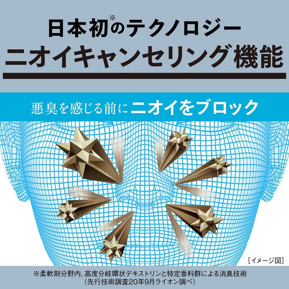 Lion Soflan Premium Deodorant Ultra Zero Softener Refill Extra Large 1200ml Set of 4 Tenjin Style Lottery Included +