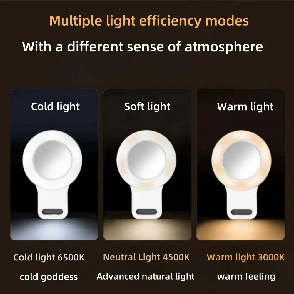 LED Selfie Fill Light Clip - Mini USB Portable Ring Lamp for Live Video Beauty