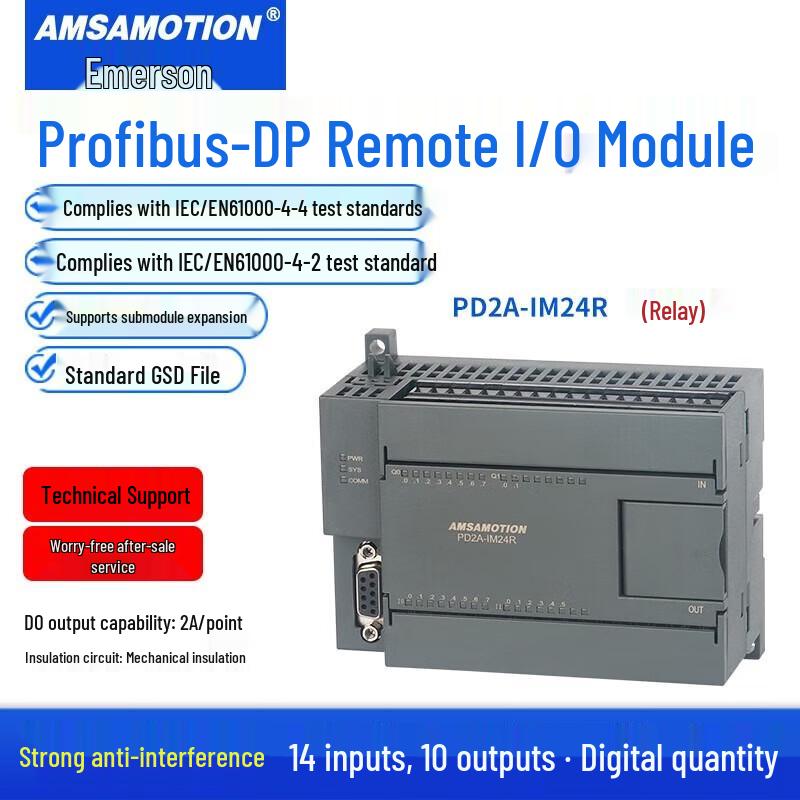 Aimoxun Industrial Remote I/O Modules