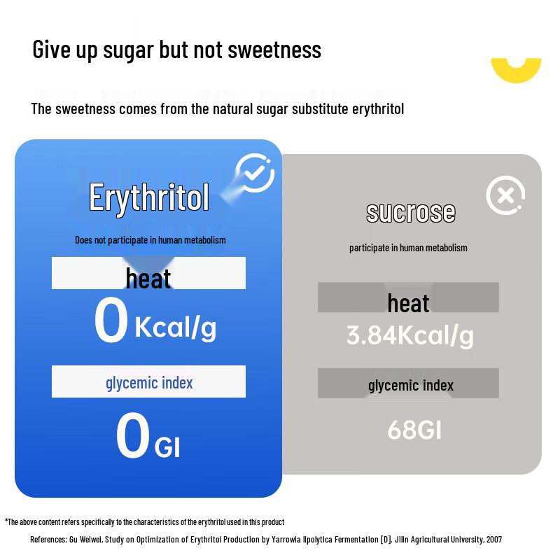 Arale Whole Wheat Bread