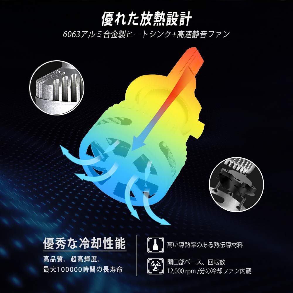 NOVSIGHT HB3/HB4 LED Headlight HB3/HB4 Universal Type HB3 LED High Beam 9005 HB3 LED