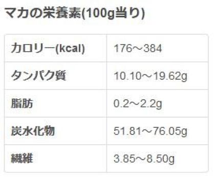 Ifweb Organic Maca Grain Absorption 100g 334 Grains X 10 Bags Set Organic Maca Supplement (High Type) Additive-Free (100% Maca)