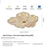 Becuri LED – Lămpi de perete LED