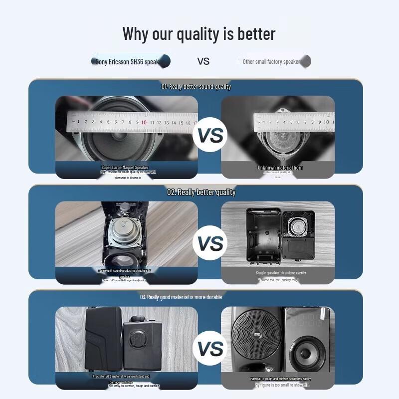 Soaiy SH36 Portable Bluetooth Speaker CN Plug (adapter Included)