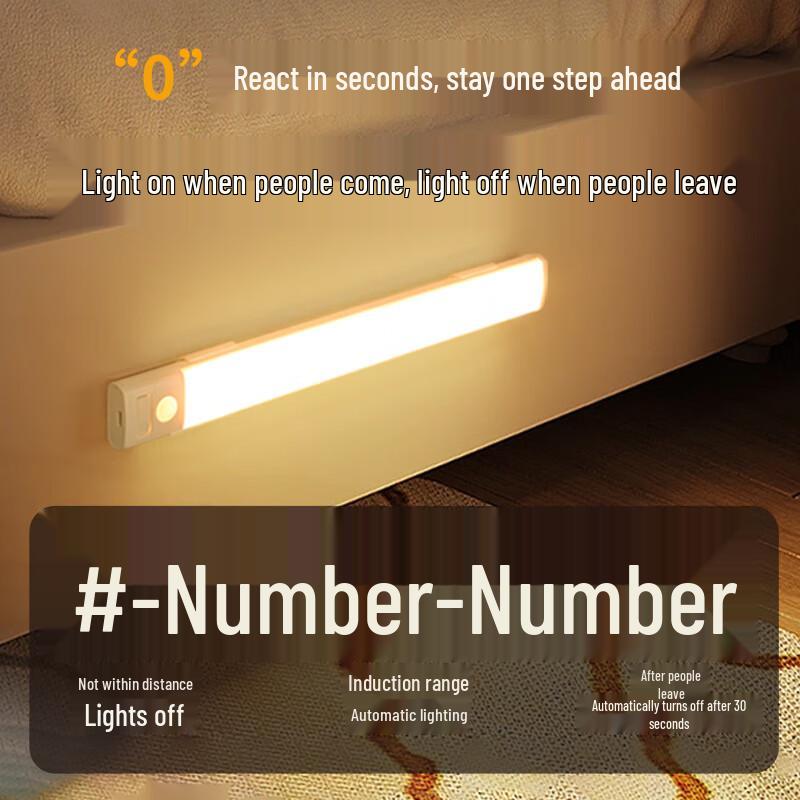 UOSU Motion Sensor LED Strip Light, Rechargeable & Magnetic