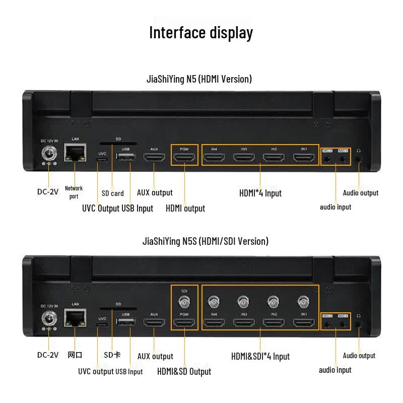 JiaShiYing Neolive N5/N5s 4K HDMI All-in-One Live Production Switcher