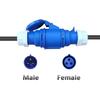 Travel Friendly Electric Vehicle Charging Adapter Coupler 32A, 7KW, Overheat Protections for Efficient Energy Transfer