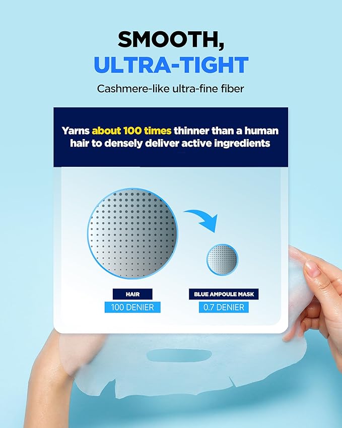 WELLAGE Maska ampułkowa Real Hyaluronic Blue 20 szt.