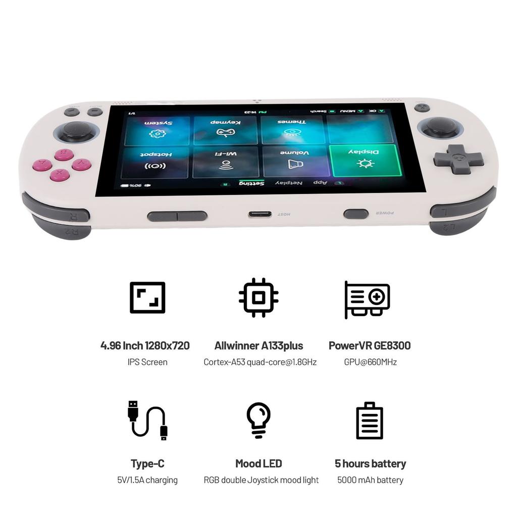 Handheld Retro Game Console 4.96 Inch 720x1280 Screen Portable 64GB Video Gaming Console Supports 28 Simulators for System