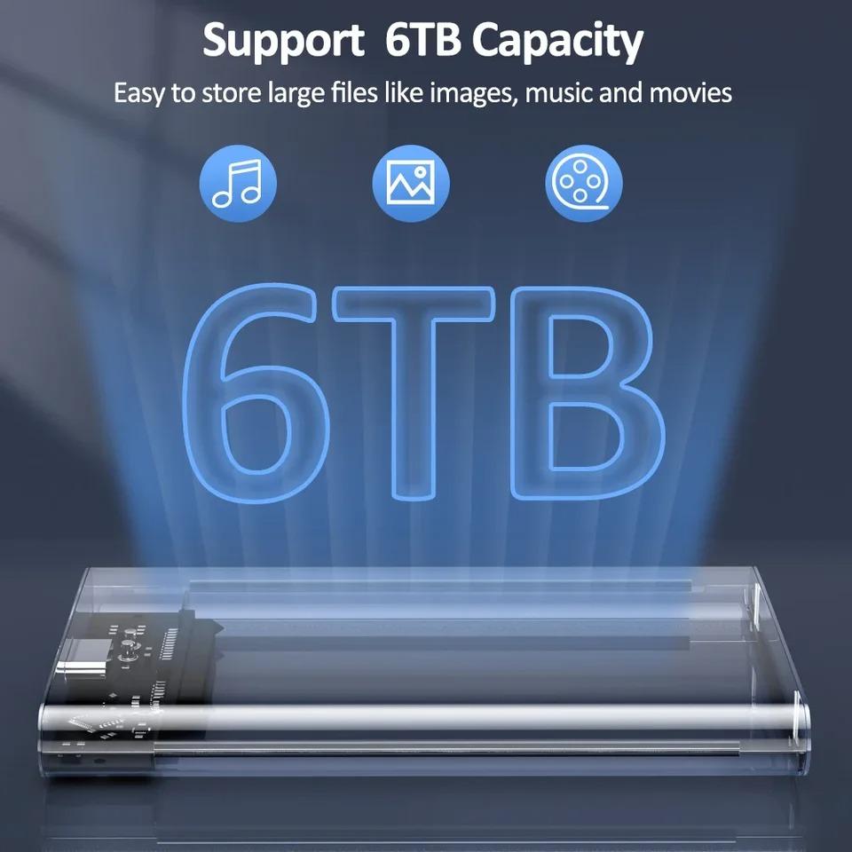 Διαφανής θήκη σκληρού δίσκου 2,5 ιντσών Caddy Box Προσαρμογέας SSD SATA σε USB 3.0 Εξωτερικός σκληρός δίσκος Θήκη δίσκου Κάλυμμα HDD υψηλής ταχύτητας για φορητό υπολογιστή