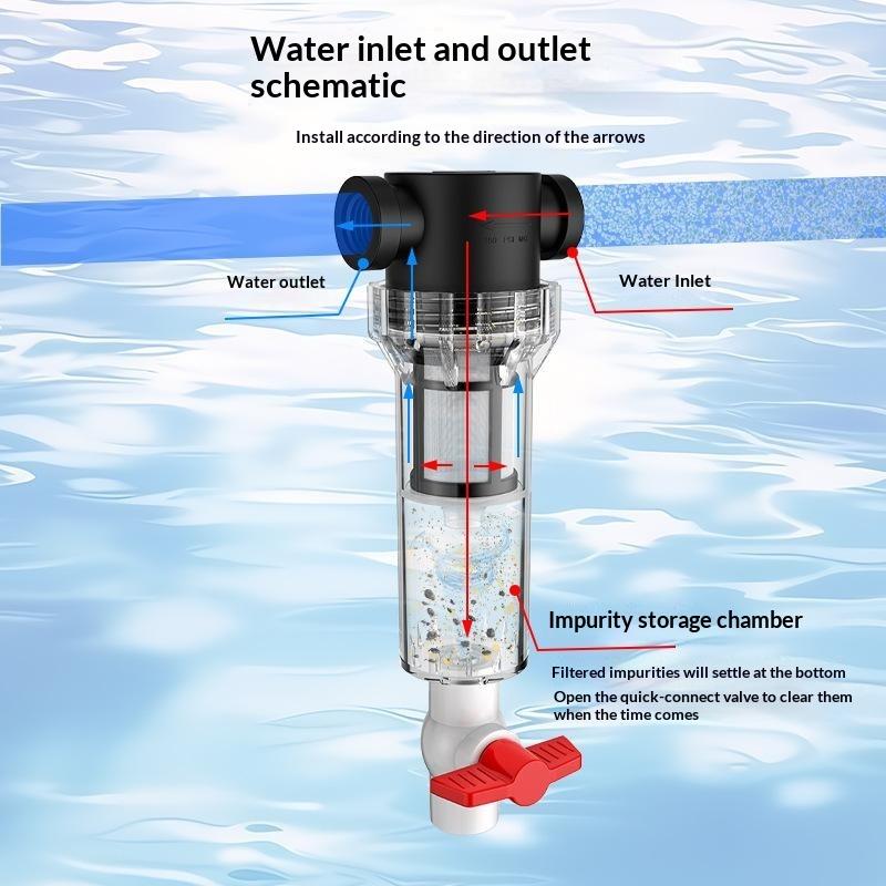 4 Female Thread Aquarium Feces Separator Professional Grade Filtration Separator for Aquarium Hobbyists Daily Use