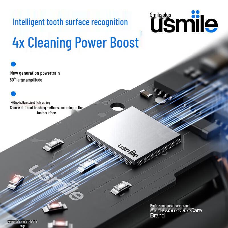 usmile P20 PRO Sweeping Vibration Electric Toothbrush