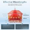Vücut ve Yüz için Kırmızı Işık Terapisi, Kızılötesi Işık Terapisi El Tipi Led Kızılötesi Lamba Kırmızı Işık Terapisi Cihazı 630nm, 660nm ve 850nm ile