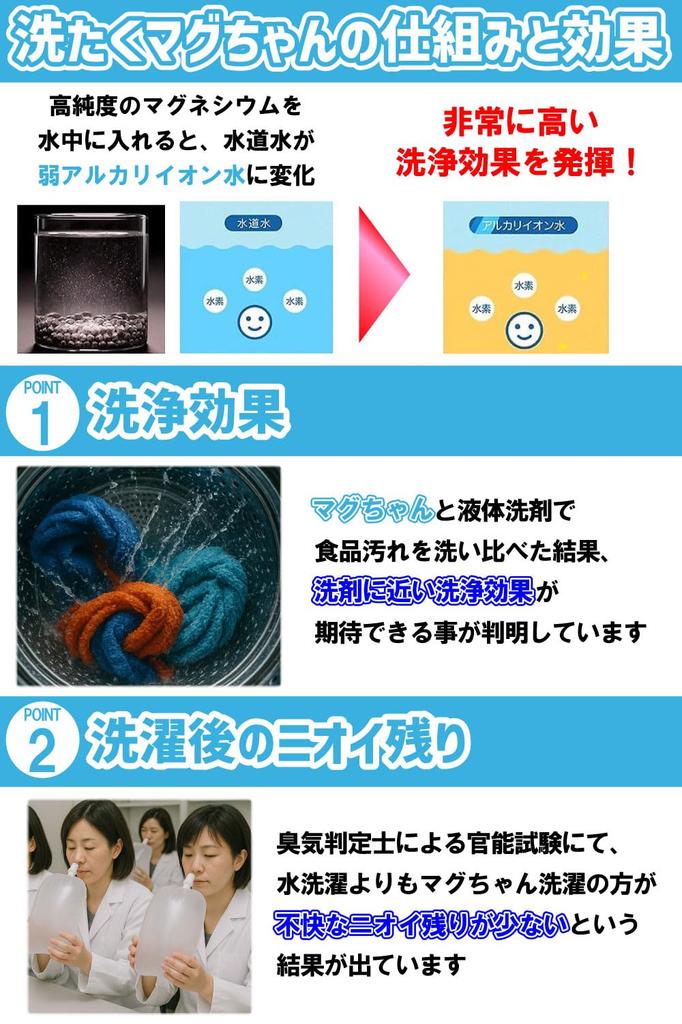 Laundry Set with Magnesium Laundry Supplies [Authorized Manufacturer] Mag-chan (Blue, Pink) Instructions, Granules,