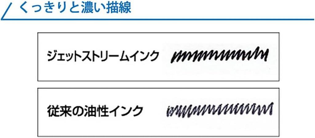 Mitsubishi Pencil Jetstream Kulspetspenna Lätt att Använda Oljebaserade Pennor, 10-pack, 0,7 tum, Röd, Skriva, SXN15007.15