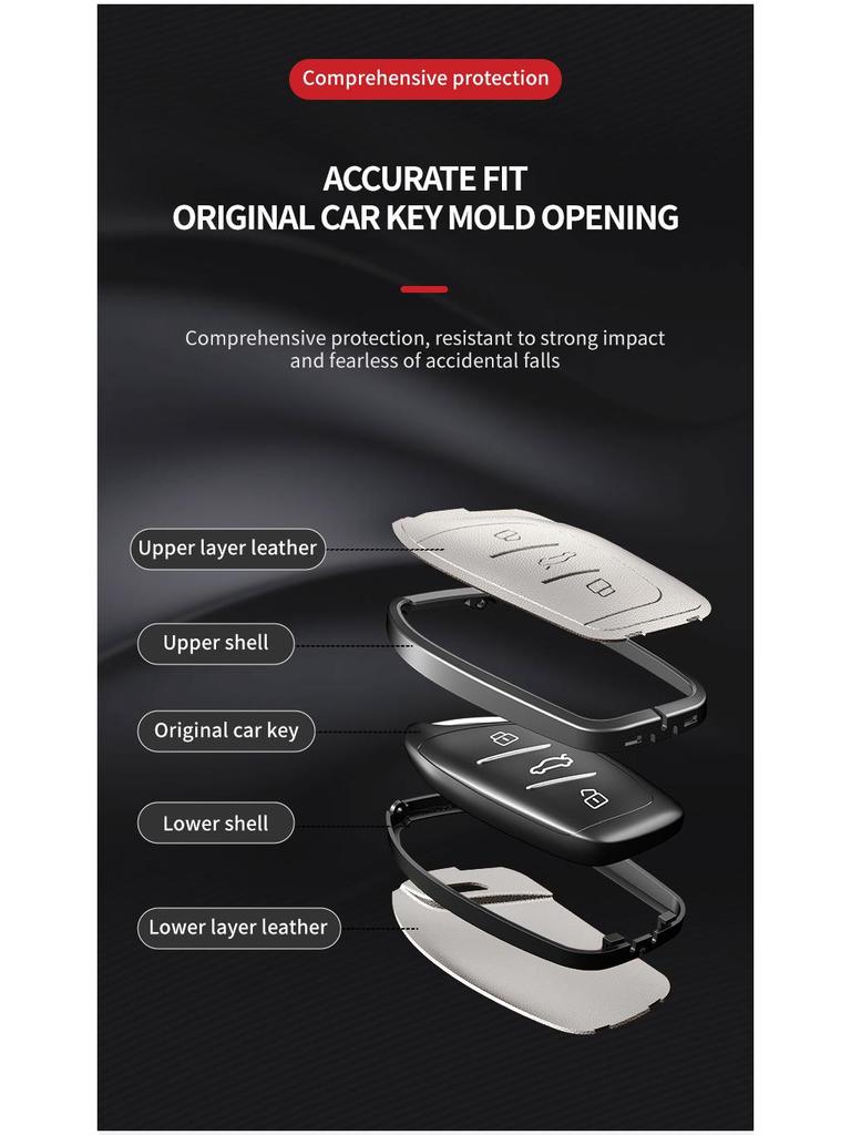 Roewe RX5 16-20 & Older i6 RX8 RX3 EI5 Metal Key Shell Cover