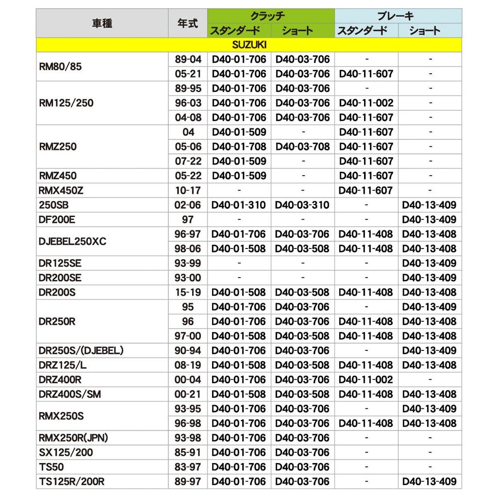 DRC Spojková páka standardní délky KAWASAKI Touring Jízda po lesní cestě Náhradní páka Přenášení Car Dirt Freak DIRTFREAK (DRC) KX65/80/85/100/112/125/250,