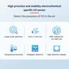 Intelligent Carbon Monoxide Tester Customizable Warning Level Visual Audible Alarms Portable Design For Multiple Environment