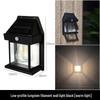 LED-Lampen – LED-Solarleuchten
