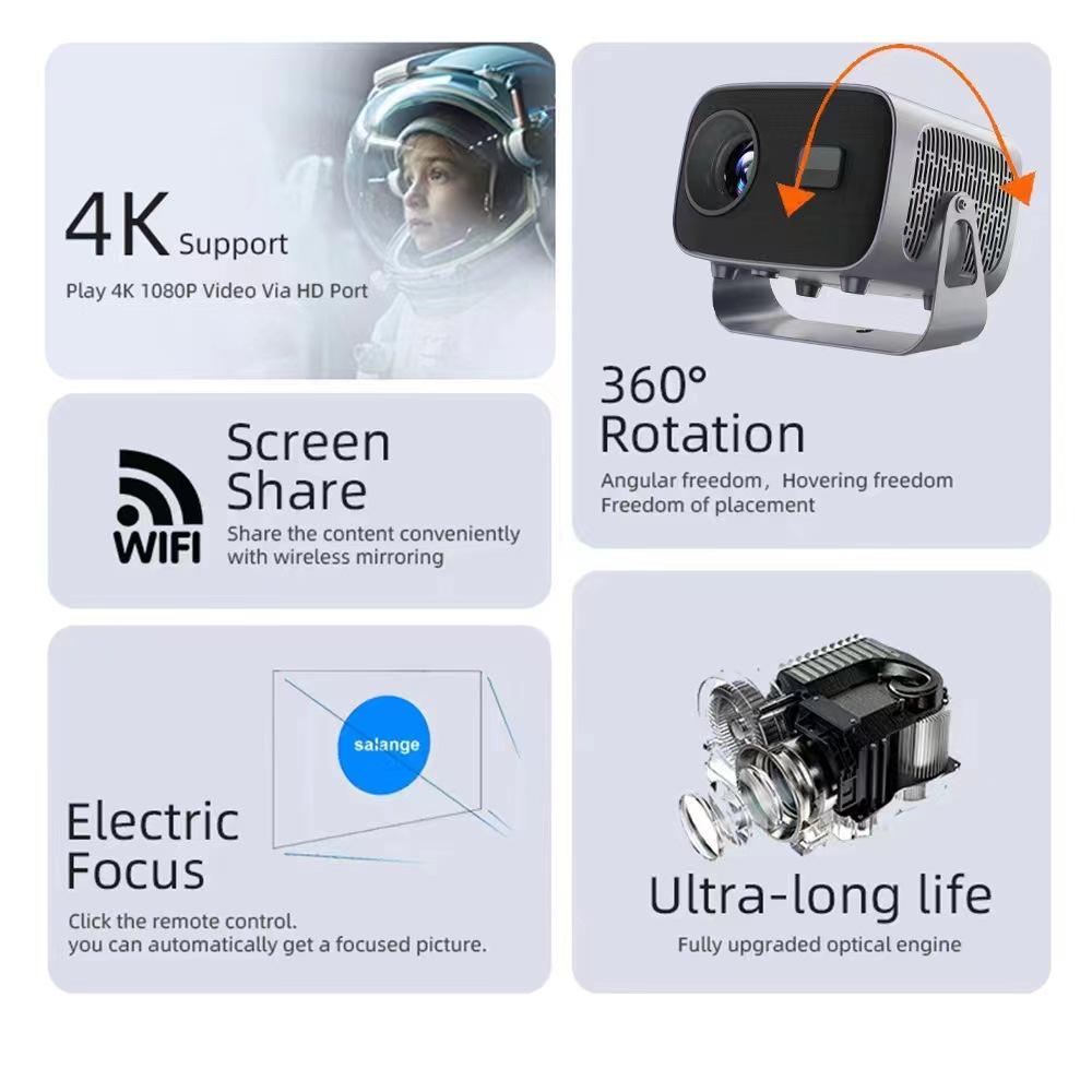 Portable HD Android Projector with Automatic Keystone & White Wall Compatibility