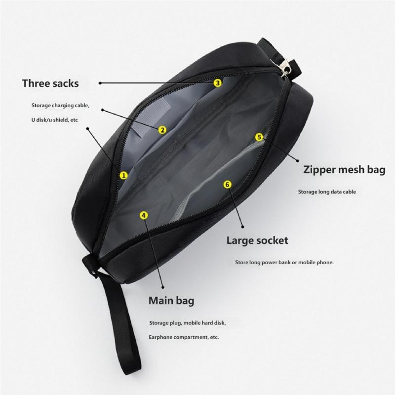 Lightweight Gadget Pouch Water Resistant Material Protects Electronic Devices During Daily Commute and Trip