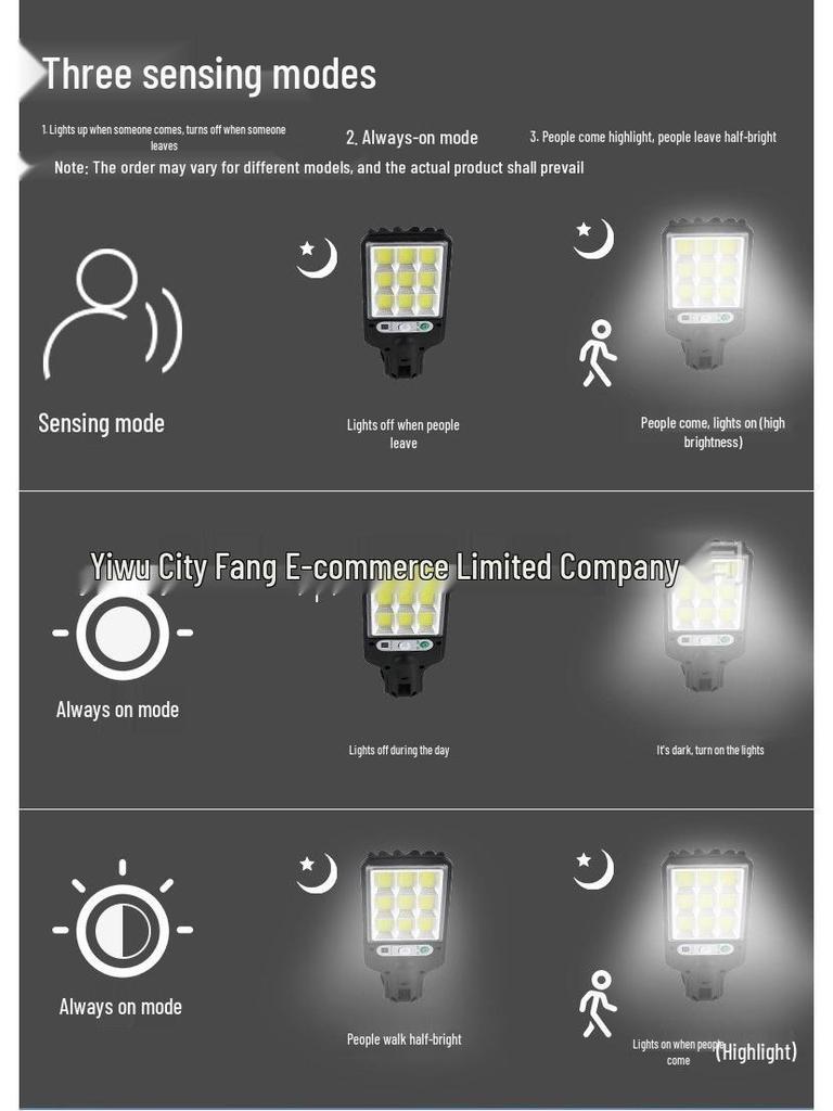 Super Bright Solar COB Wall & Courtyard Sensor Lights
