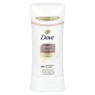 Lichaamsverzorging – Deodorants & Antiperspirants