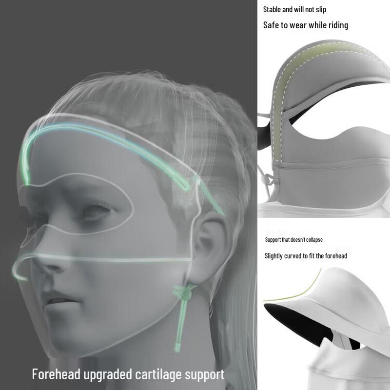Beneunder Full Face Sun Protection Visor Hat